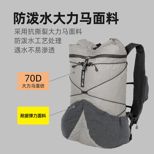 三峰出考拉双肩包 商品图1