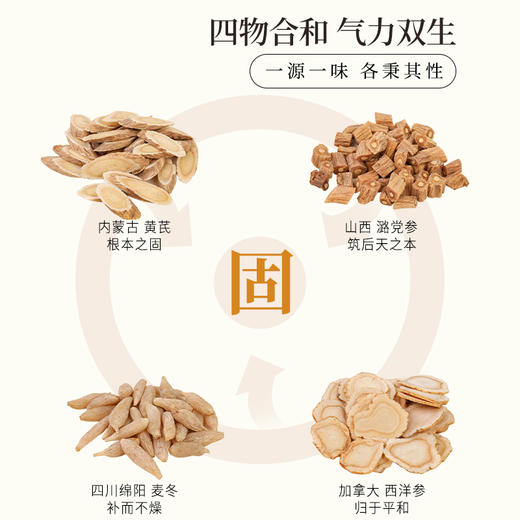 正安 四宝粉 四味协同温和润养气力双生 超微打粉好吸收 早晚一杯滋养身心 60g（3g×20）/盒 商品图8