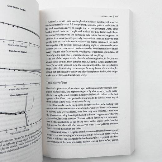 算法之美 指导工作与生活的算法 英文原版 Algorithms to Live By 英文版 进口英语书籍 Brian Christian 商品图2