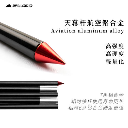 三峰出210T涂银天幕带杆 商品图3