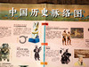 中国历史全书 典藏版，一次读懂5000年中国通史，全景展现中华文明的“集大成之作”，文化百科+艺术画册+文物图鉴+豪华礼赠 商品缩略图13