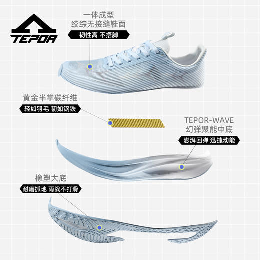 TEPOR天跑黄金甲碳板情侣缓震 跑鞋   |  斐 L 、 U*G 、 N**balance 、 k*ppa 代工厂出品，百元级入手千元品质，久跑不累，脚感 yyds 商品图5