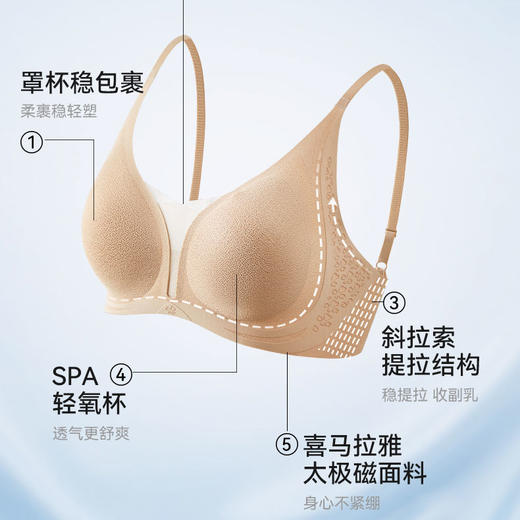 都市丽人 喜马拉雅小黑磁收副乳稳托内衣 绵柔亲肤 透气多孔 6色可选 商品图0