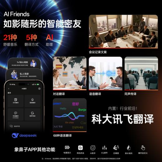 象鼻子 联名大怪兽耳饰耳夹式无感佩戴智能翻译耳机 轻盈无感 贴合舒适 3色可选 D96 商品图4