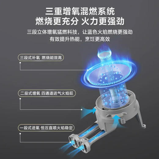 海尔（Haier）灶具 JZT-Q2BEC(12T) 商品图13