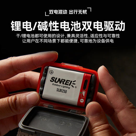 山力士星光夜跑攀登山头灯骑行远射锂电户外超长续航头灯防水 商品图2