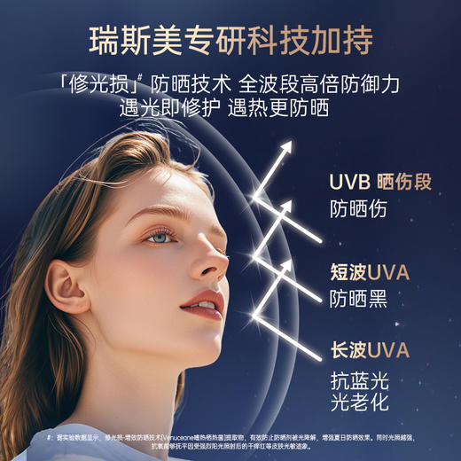 【下单即赠5ml小样1支】 La Estephe/瑞斯美 亮白倍护防晒乳 水润亲肤 透气服帖 45ml/支 商品图2