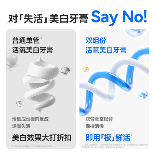 【下单即赠同品牌牙刷2支】纳美科学 电动双组份美白牙膏 沁爽护龈 长效留香 100g/支 商品图2