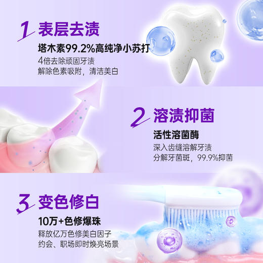 【下单即赠同款小样40g*4支】纳美科学 塔木素色修牙膏 清澈透亮 长效留香 120g/支 商品图1