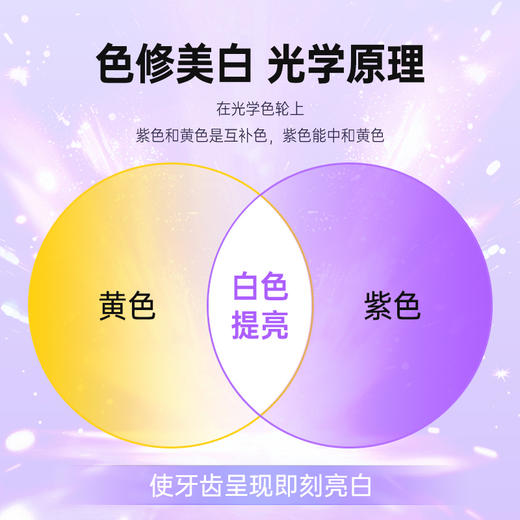 【下单即赠同款小样40g*4支】纳美科学 塔木素色修牙膏 清澈透亮 长效留香 120g/支 商品图3