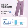 【亏本清仓，手速抢！】【任选两件，一件不发】【吸湿速干+接触凉感+防晒UPF50+抗静电四合一】夏季户外儿童清凉森林裤系列凉感速干防晒休闲裤 商品缩略图8