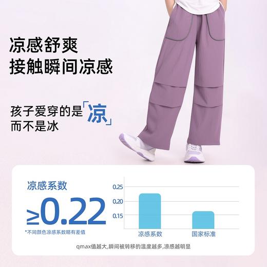 【亏本清仓，手速抢！】【任选两件，一件不发】【吸湿速干+接触凉感+防晒UPF50+抗静电四合一】夏季户外儿童清凉森林裤系列凉感速干防晒休闲裤 商品图8
