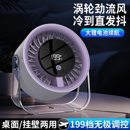 【超模君严选 品牌直发！前200名赠送冰感毛巾2条】塞尔兰斯冰感风扇 桌面/挂壁两用，199档，无刷电机，360°广角摆头内置磁悬浮主动降噪电机 商品图1