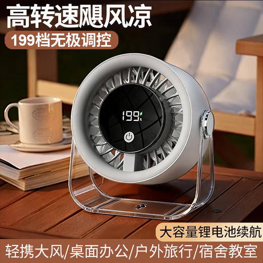 【超模君严选 品牌直发！前200名赠送冰感毛巾2条】塞尔兰斯冰感风扇 桌面/挂壁两用，199档，无刷电机，360°广角摆头内置磁悬浮主动降噪电机 商品图2
