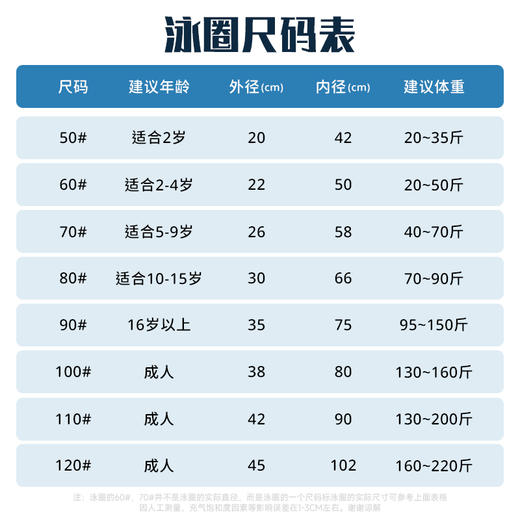 儿童加厚游泳圈PVC材质安全防漏水上乐园必备 商品图1