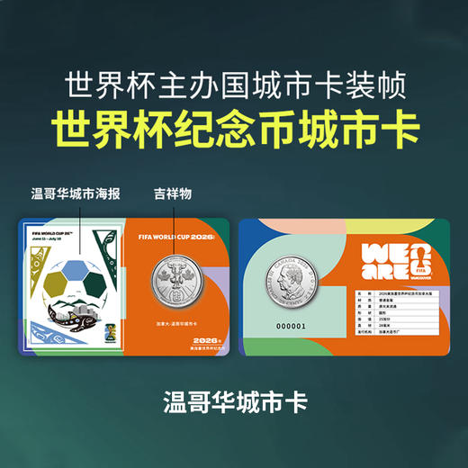 2026年美加墨世界杯纪念币3枚套装版 “城市卡”发行形式  卡币收藏更有趣 带收藏证书 一证一码 球迷必冲 商品图1