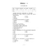 2026 国家执业药师职业资格考试 考前预测6套卷 药学综合知识与技能 张万金 6套摸底预测卷 2套线上预测卷 中国医药科技出版社 商品缩略图4