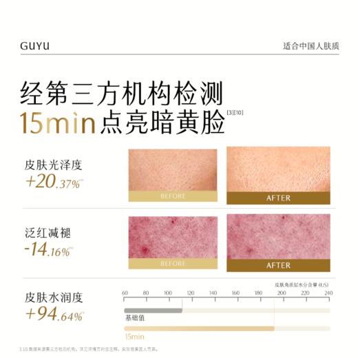 【双11囤货金喜】谷雨白月光面膜 谷雨光感美白滢润修护面膜85g 新一代「白月光面膜」美白提亮 熬夜也发光 商品图3