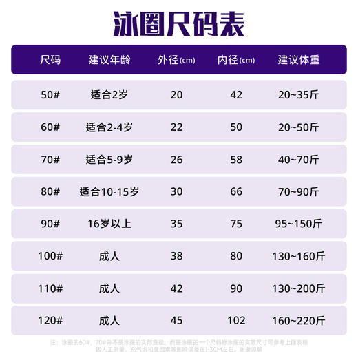 竖耳库洛米游泳圈可爱造型防漏气泳圈 商品图1