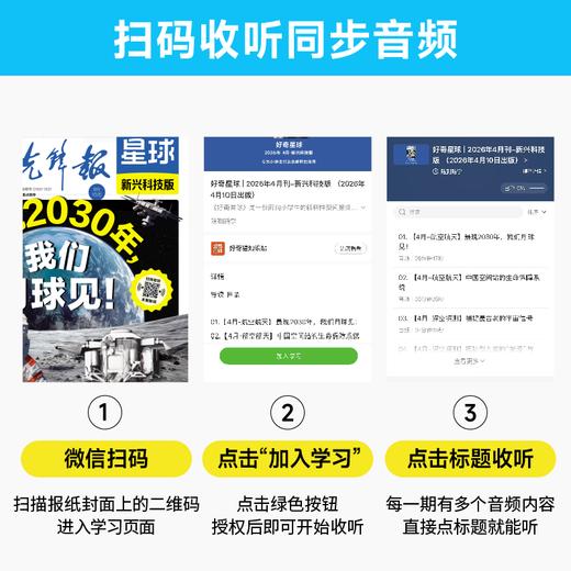 （全年48期）少年先锋报《好奇星球》| 老牌名社，科普界金字招牌，前沿科技热点和跨学科知识 商品图3