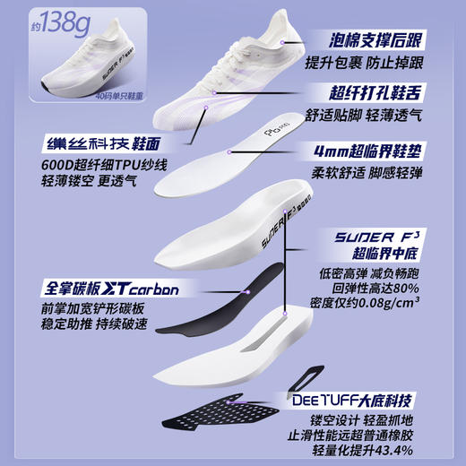 多威跑吧pro轻量竞速厚底全掌碳板男女马拉松跑鞋MT94201A 商品图1
