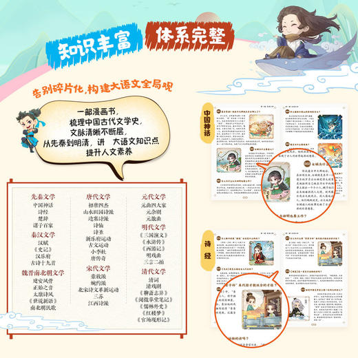 漫画中国古代文学常识1000问   *还原中国古代文豪与古典名著中的众多角色 让孩子秒懂牢记 商品图1