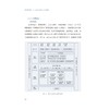 场景即引擎：K12智慧校园校企共创案例/王会军/浙江大学出版社 商品缩略图4