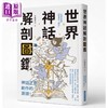 预售 【中商原版】世界神话解剖图鉴 神话正是创作的源头 平藤 喜久子 瑞升文化 港台原版 商品缩略图0