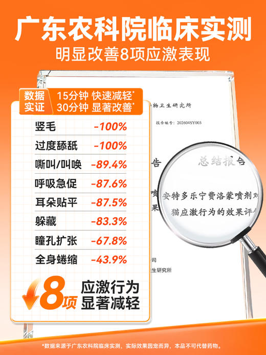 普安特费洛蒙猫咪防应激情绪舒缓剂安抚情绪猫咪外出猫面部信息素喷雾多乐宁 商品图1