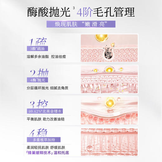 【酶C接力】酶酸凝抛光净痘嫩肤小杯冻膜6g*10+VC大桔面膜2盒 商品图2