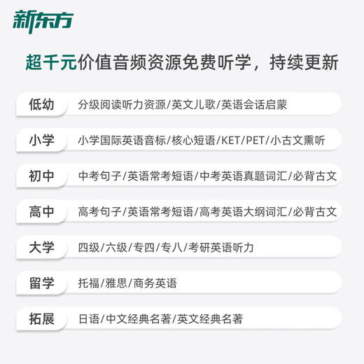 新东方E2学习耳机降噪无线蓝牙头戴式诵读儿童学生耳返 商品图4