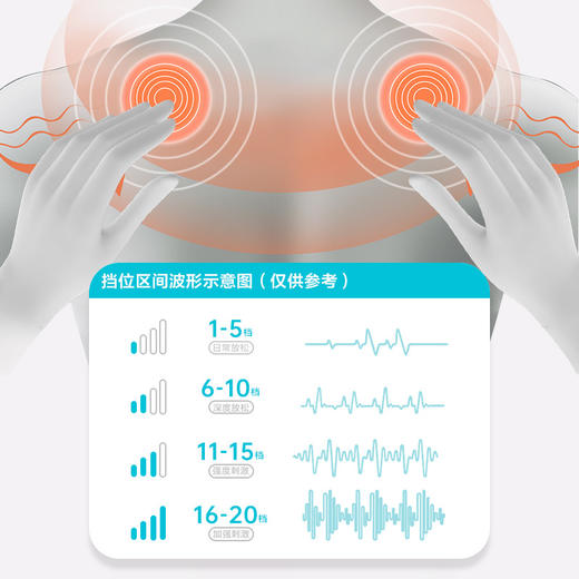 把按摩师请回家「KDZlian 微电流口袋按摩仪」 舒缓肩颈背，全身可用 商品图4