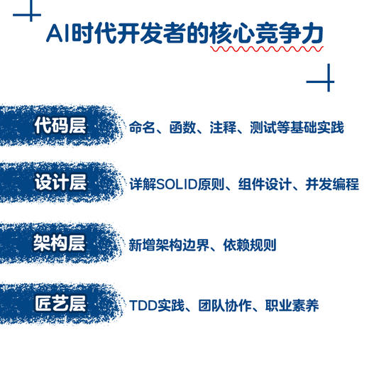 代码整洁之道（第2版）鲍勃大叔 Bob大叔 编程宝典 AI编程 程序员* 商品图3