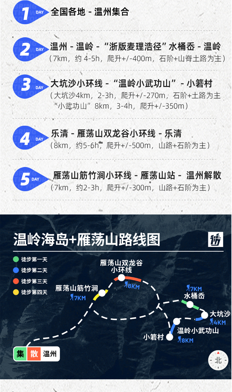 路线亮点 10