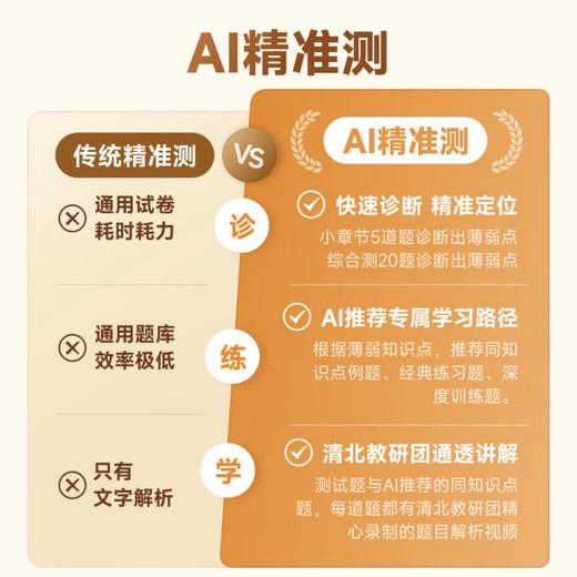 【清北道远pro 256G】  0611 商品图3