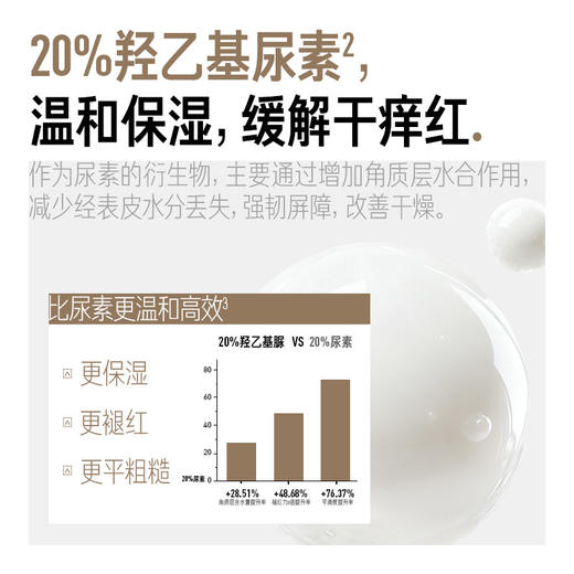 毕生之研羟乙基脲特皮修护霜AD霜 商品图3