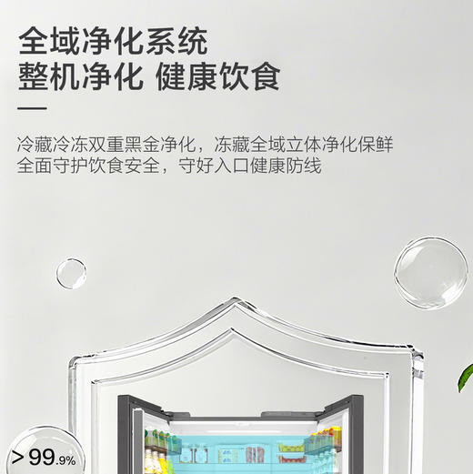 海尔（Haier）冰箱 BCD-501WGHTDEDF7U1 商品图5