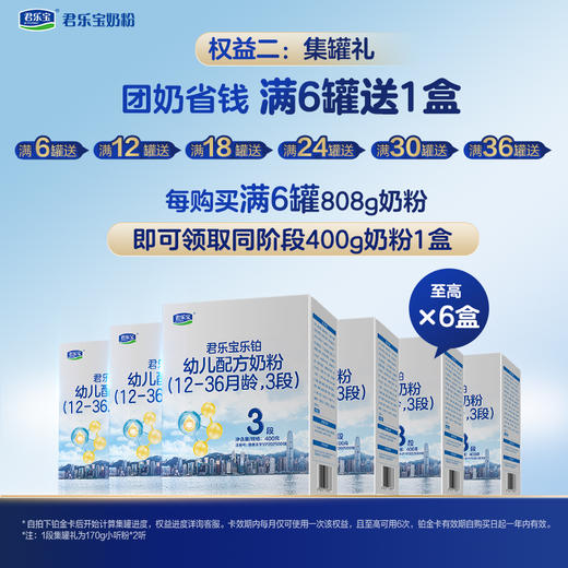 【乐铂铂金卡】乐铂铂金卡下单锁定至高515元权益 商品图2