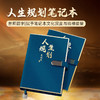 【良心网 20周年】易经人生规划典藏套装 商品缩略图2