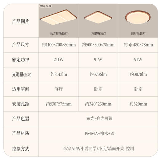 新品🔥欧普 巧克力 中古风全光谱橡木客厅吸顶灯套餐「护眼标配版」 商品图5