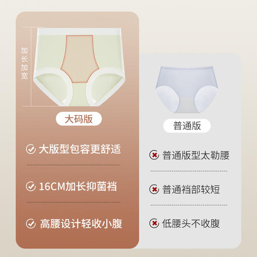 “这个夏天好爽”！【女款-10A天丝负氧陶瓷高腰洁净裤】+【男款-10A养护凉感冰丝男士内裤】，软糯无感无痕迹不夹臀，吸湿排汗透气速干，高弹舒适冰感体验，10A级别男女款夏季内裤 商品图4