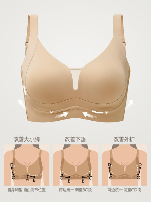 【E】YSWB1314专利调整型粉底液文胸女士内衣★有棵树 商品图6