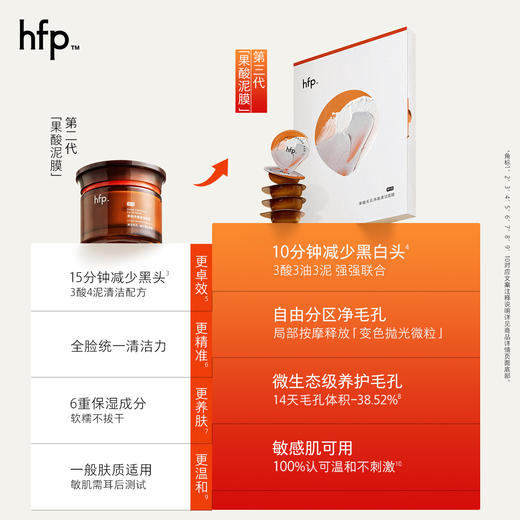 【正品直售】hfp™果酸净澈清洁面膜 果酸泥膜3.0 商品图2