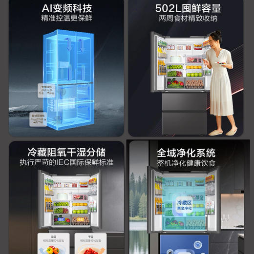 海尔（Haier）冰箱 BCD-502WGHFDEDF7U1 商品图1