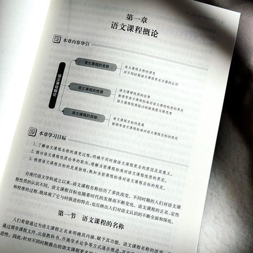 语文课程与教学论 张心科 语文教学改革 跨学科学习 商品图8