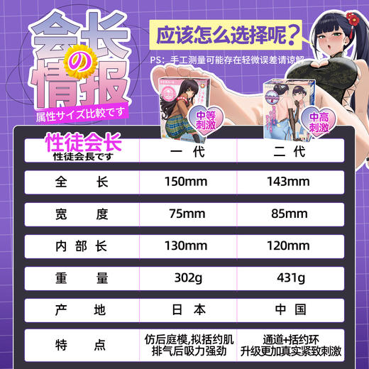 【男用器具】对子哈特 性徒会长名器二代【需缴纳押金控价产品联系负责人洽谈】 商品图4