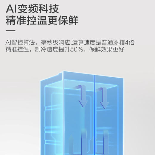 海尔（Haier）冰箱 BCD-501WGHTDEDF7U1 商品图4