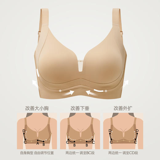 【E】YSWB1314专利调整型粉底液文胸女士内衣★有棵树 商品图1
