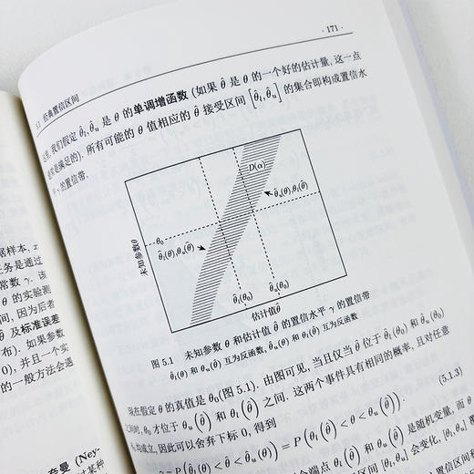高能物理实验统计分析（第二版） 商品图3