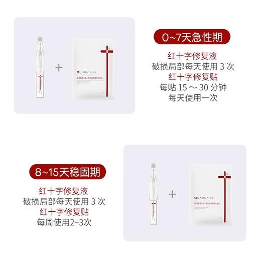 夸迪医用重组Ⅲ型人源化胶原蛋白修复贴32ml*5片/盒【械】（红十字面膜）（效期至27年2月） 商品图3